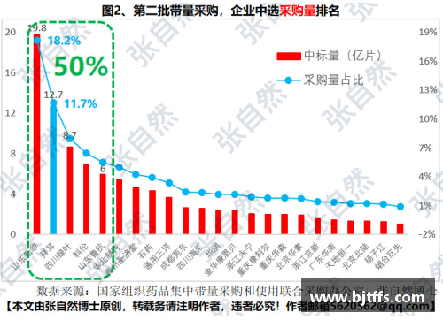 佰富彩采购大厅-欢迎您球员退役后的职业选择和发展路径