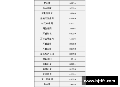 佰富彩采购大厅-欢迎您美媒盘点：抢七大战得分最高的25次，现役球员独占8次