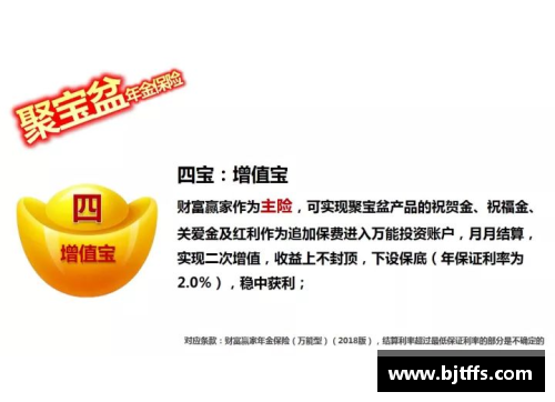 佰富彩采购大厅-欢迎您年终回顾：盘点2018年最具影响力10大体育事件